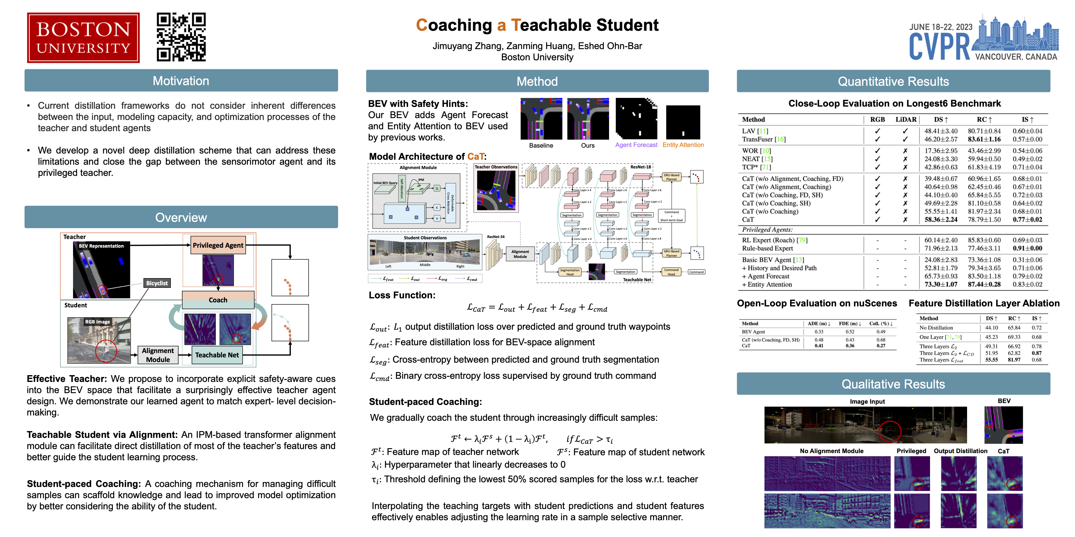 CVPR Poster Coaching a Teachable Student